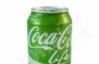 Coca-Cola - мировой бренд безалкогольных напитков Ассортимент и виды